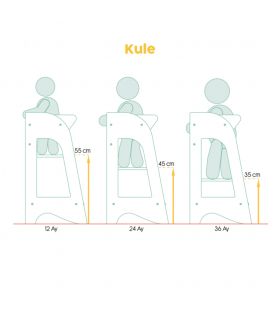 Tour d'apprentissage Kule Mamatoys - Chien